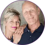 Customer portrait